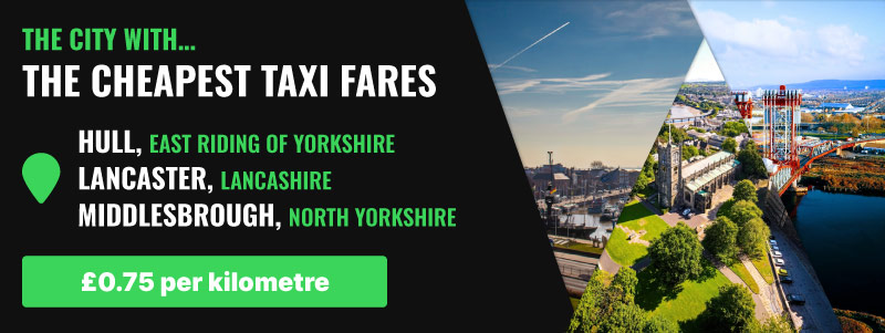 Worst Cities For University Night Out