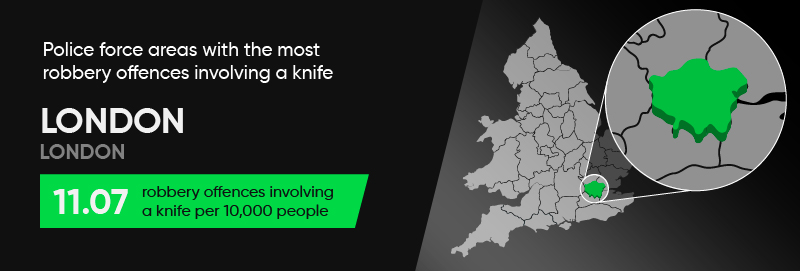 Police Force Areas with the Most Robbery Offences Involving a Knife